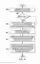Fig. 07 - Generating Retail Cohorts From Retail Data