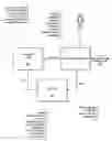 Fig. 01 - SYSTEM FOR DETERMINING THE INTRINSIC VALUE PROVIDED TO INTERNET USERS BY SELECTED WEB SITES
