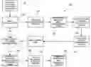 Fig. 01 - SYSTEMS AND METHODS FOR PROVIDING INFORMATION SERVICES