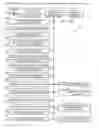 Fig. 01 - Product design
