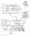 Fig. 01 - Enhanced campaign management systems and methods