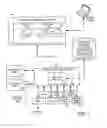 Fig. 02 - Enhanced campaign management systems and methods