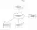 Fig. 02 - METHOD AND APPARATUS FOR PROVIDING ADVERTISING SERVICE