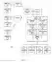Fig. 02 - Method and system for emulating a private label over an open network