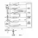 Fig. 02 - METHOD AND APPARATUS FOR ELECTRONIC MESSAGE (COUPON) DISTRIBUTION
