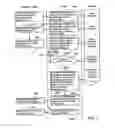 Fig. 06 - METHOD AND APPARATUS FOR ELECTRONIC MESSAGE (COUPON) DISTRIBUTION