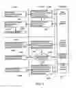Fig. 07 - METHOD AND APPARATUS FOR ELECTRONIC MESSAGE (COUPON) DISTRIBUTION