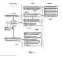 Fig. 08 - METHOD AND APPARATUS FOR ELECTRONIC MESSAGE (COUPON) DISTRIBUTION