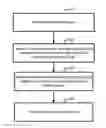 Fig. 01 - METHOD AND SYSTEM FOR PROVIDING CONSUMER SERVICES WITH A TELEMATICS SYSTEM