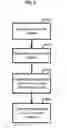 Fig. 06 - METHOD AND SYSTEM FOR PROVIDING CONSUMER SERVICES WITH A TELEMATICS SYSTEM