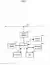 Fig. 09 - METHOD AND SYSTEM FOR PROVIDING CONSUMER SERVICES WITH A TELEMATICS SYSTEM