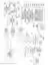 Fig. 02 - Managing sponsored content based on usage history