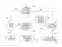 Fig. 01 - Process for implementing a method for the on-line sale of software product use licenses through a data network, and software component which allows carrying out said process