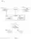 Fig. 02 - Personal content server apparatus and methods