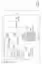 Fig. 06 - Personal content server apparatus and methods