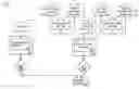 Fig. 01 - PROVIDING ACCOUNTING SOFTWARE APPLICATION AS ENTERPRISE SERVICES