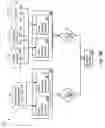 Fig. 13 - PROVIDING ACCOUNTING SOFTWARE APPLICATION AS ENTERPRISE SERVICES