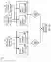 Fig. 14 - PROVIDING ACCOUNTING SOFTWARE APPLICATION AS ENTERPRISE SERVICES