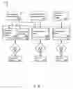 Fig. 23 - PROVIDING ACCOUNTING SOFTWARE APPLICATION AS ENTERPRISE SERVICES