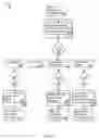 Fig. 24 - PROVIDING ACCOUNTING SOFTWARE APPLICATION AS ENTERPRISE SERVICES