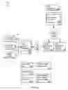 Fig. 28 - PROVIDING ACCOUNTING SOFTWARE APPLICATION AS ENTERPRISE SERVICES