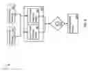 Fig. 33 - PROVIDING ACCOUNTING SOFTWARE APPLICATION AS ENTERPRISE SERVICES