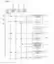 Fig. 05 - Customized Sales Software and Implementation