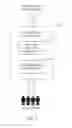 Fig. 06 - BALANCE EXCEPTION MANAGEMENT