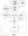 Fig. 02 - SYSTEM AND METHOD FOR ADMINISTERING INSURANCE AND LOAN ACCOUNTS
