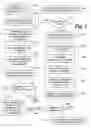 Fig. 04 - SYSTEM AND METHOD FOR ADMINISTERING INSURANCE AND LOAN ACCOUNTS