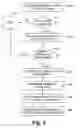 Fig. 09 - SYSTEM AND METHOD FOR ADMINISTERING INSURANCE AND LOAN ACCOUNTS
