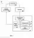 Fig. 02 - Method and system for manual authorization