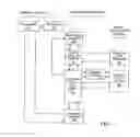 Fig. 02 - Mobile device initiated transaction