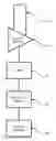 Fig. 01 - SYSTEM AND METHOD FOR INITIATING WARRANTY COVERAGE AND PROVIDING WARRANTY STATUS FOR A MANUFACTURED ITEM