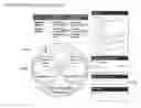 Fig. 35 - Systems and method for management of intangible assets