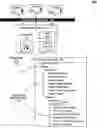 Fig. 01 - ELECTRONIC PROFESSIONAL MENTORING FRAMEWORK