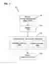 Fig. 02 - Electronic Contact and Media Distribution System