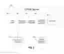 Fig. 03 - CONSTRUCTION PROJECT PREQUALIFICATION
