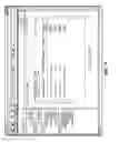 Fig. 17 - CONSTRUCTION PROJECT PREQUALIFICATION