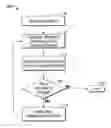 Fig. 01 - DETERMINING VALUES FOR CHARACTERISTIC VALUE COMBINATIONS