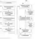 Fig. 01 - Method of administering an investment fund providing a targeted payout schedule