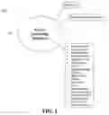 Fig. 02 - Method of administering an investment fund providing a targeted payout schedule