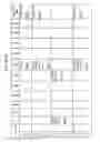 Fig. 136 - Managing Consistent Interfaces for Credit Portfolio Business Objects Across Heterogeneous Systems