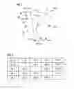 Fig. 02 - Method and Device for Ascertaining Minimum Costs from a Starting Location to a Destination for the Purpose of Planning a Route