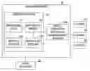 Fig. 01 - Method of and System for Managing Drill-Through Source Metadata
