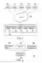 Fig. 02 - Information extraction method, extractor rebuilding method, and system and computer program product thereof
