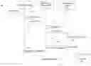 Fig. 01 - Cluster-based business process management through eager displacement and on-demand recovery