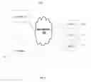 Fig. 02 - Cluster-based business process management through eager displacement and on-demand recovery