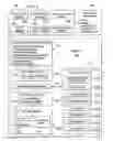 Fig. 03 - Generating predilection cohorts