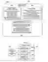 Fig. 04 - Generating predilection cohorts